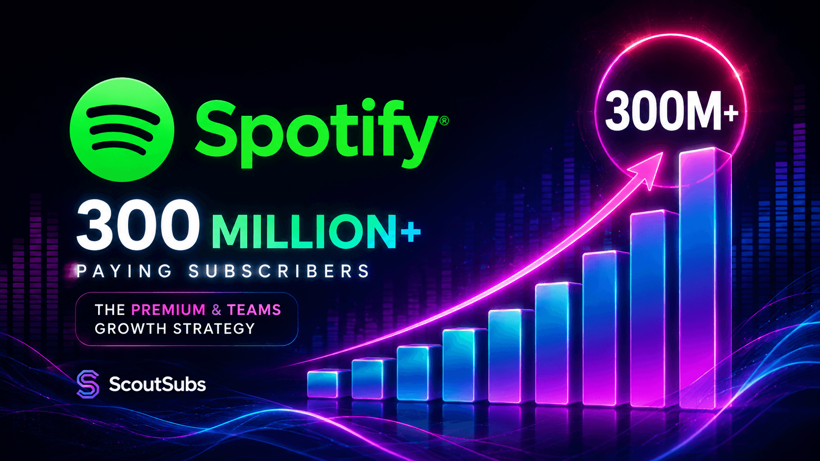 Spotify passes 300 million paying subscribers: what the scale says about Premiumâ€™s bundle strategy
